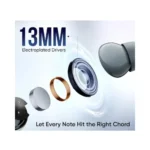 Mivi DuoPods i2 True Wireless